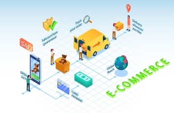 NHỮNG TỐ CHẤT SINH VIÊN CẦN CÓ KHI QUYẾT ĐỊNH THEO HỌC NGÀNH THƯƠNG MẠI ĐIỆN TỬ ĐẠI HỌC THỦY LỢI